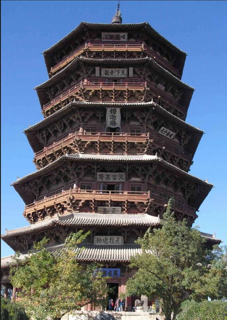 滨州自驾山西旅游攻略。