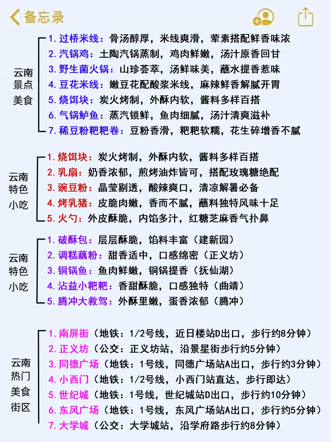 请听劝。。8-9月去云南的姐妹们（认真看完