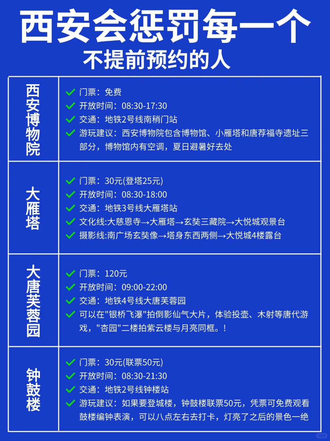 太全了！来西安旅游一定要提前预约……