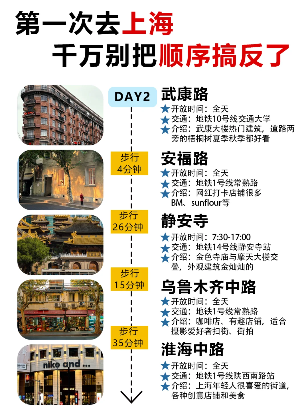 第一次去上海｜千万别把游玩顺序搞反了！