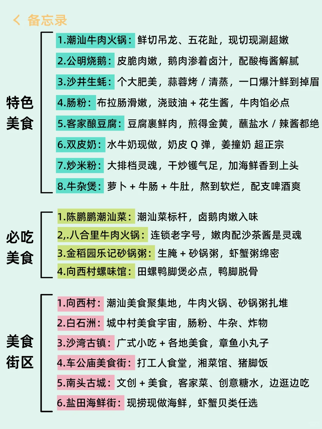 去了广州7次的攻略😤能帮一个是一个