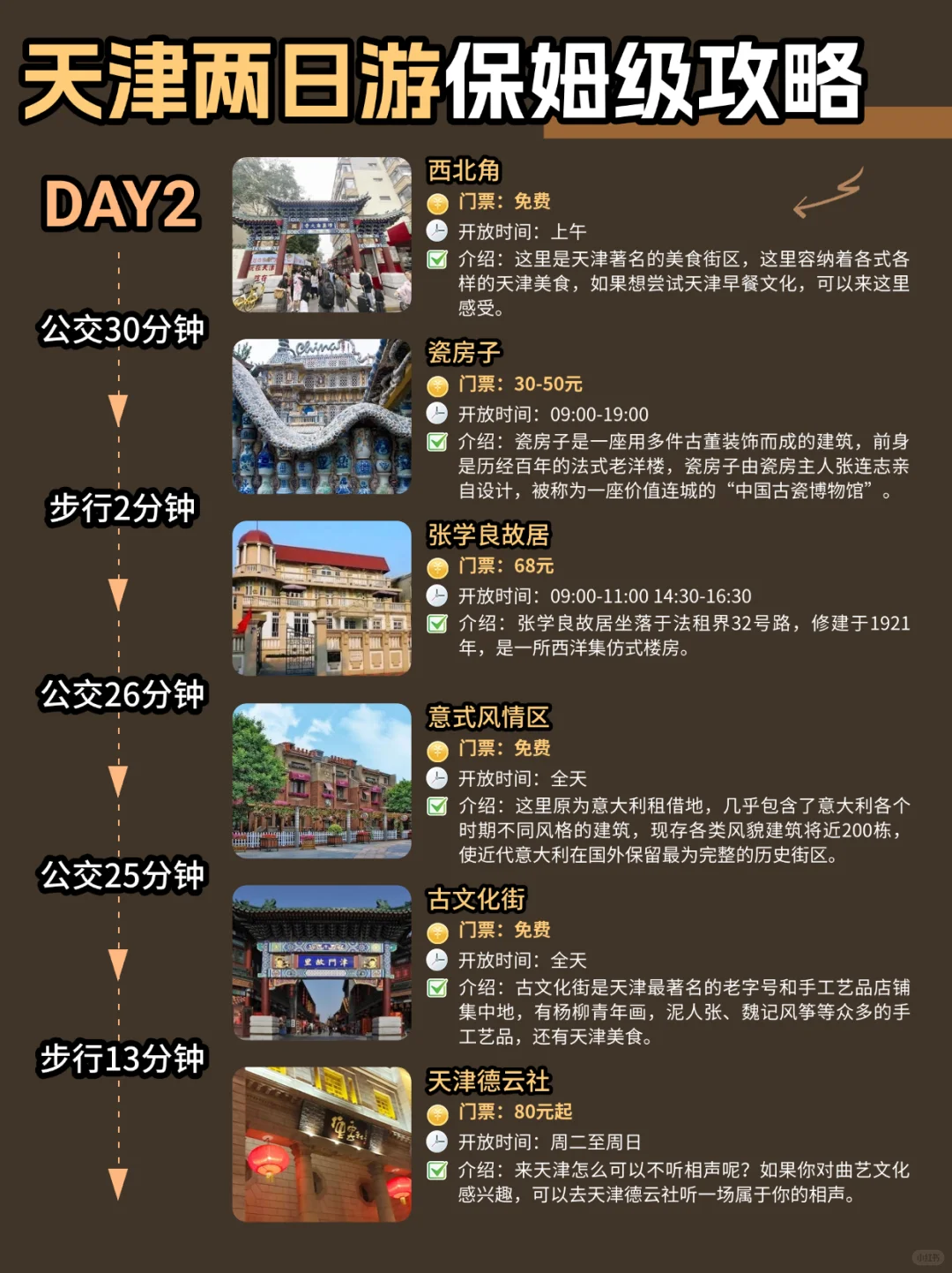 2天1晚！天津citywalk超全攻略来了🌉