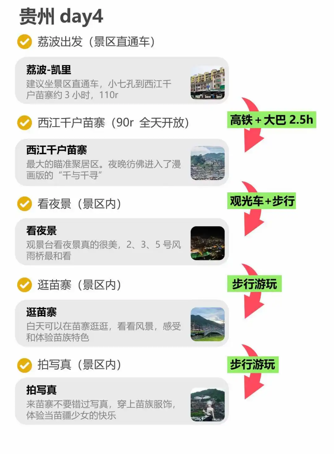 被自己做的贵州旅游攻略满意到睡不着。。。