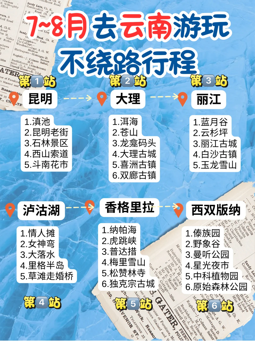 云南旅游攻略7天8晚 人均5k