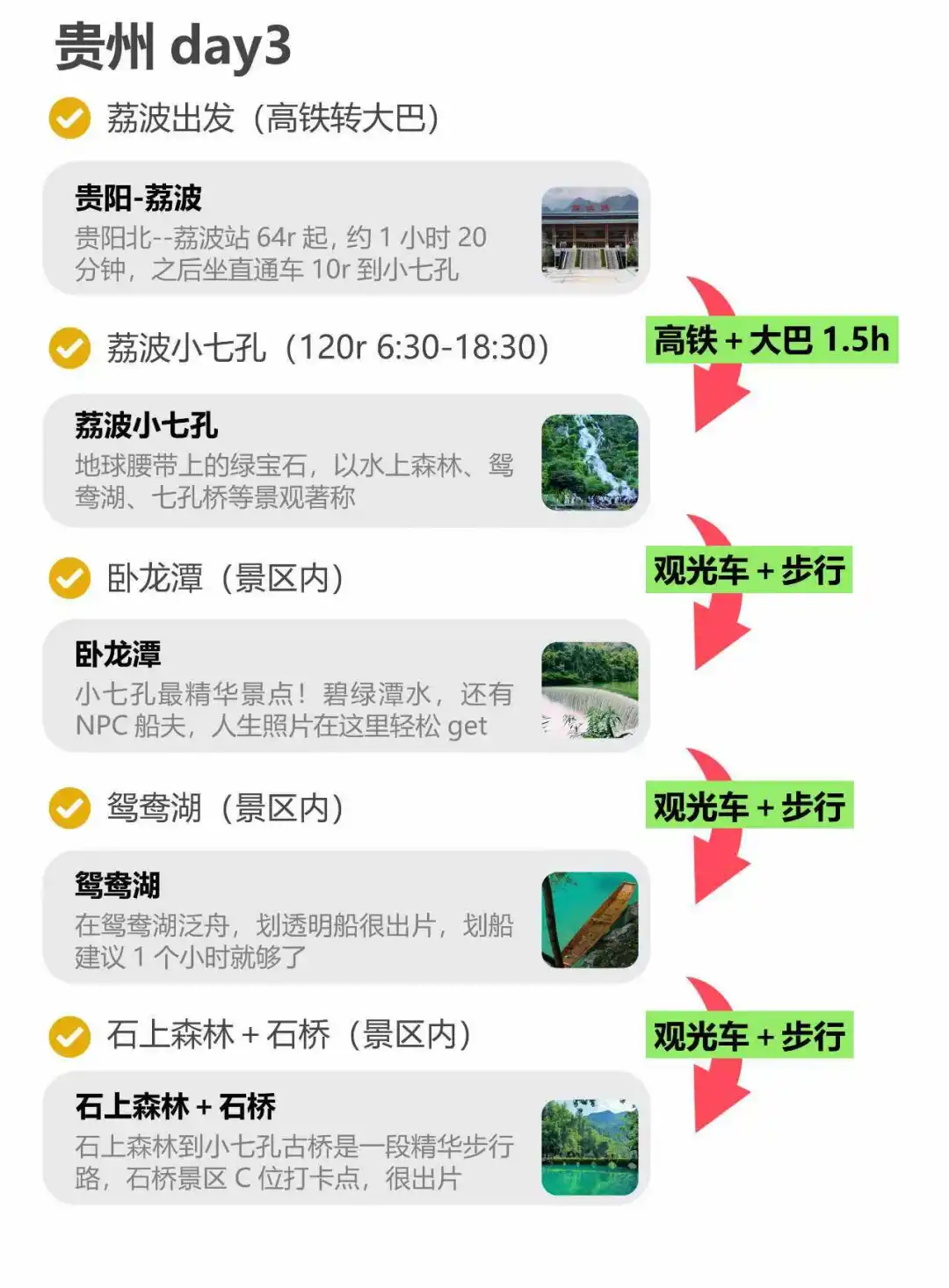 被自己做的贵州旅游攻略满意到睡不着。。。