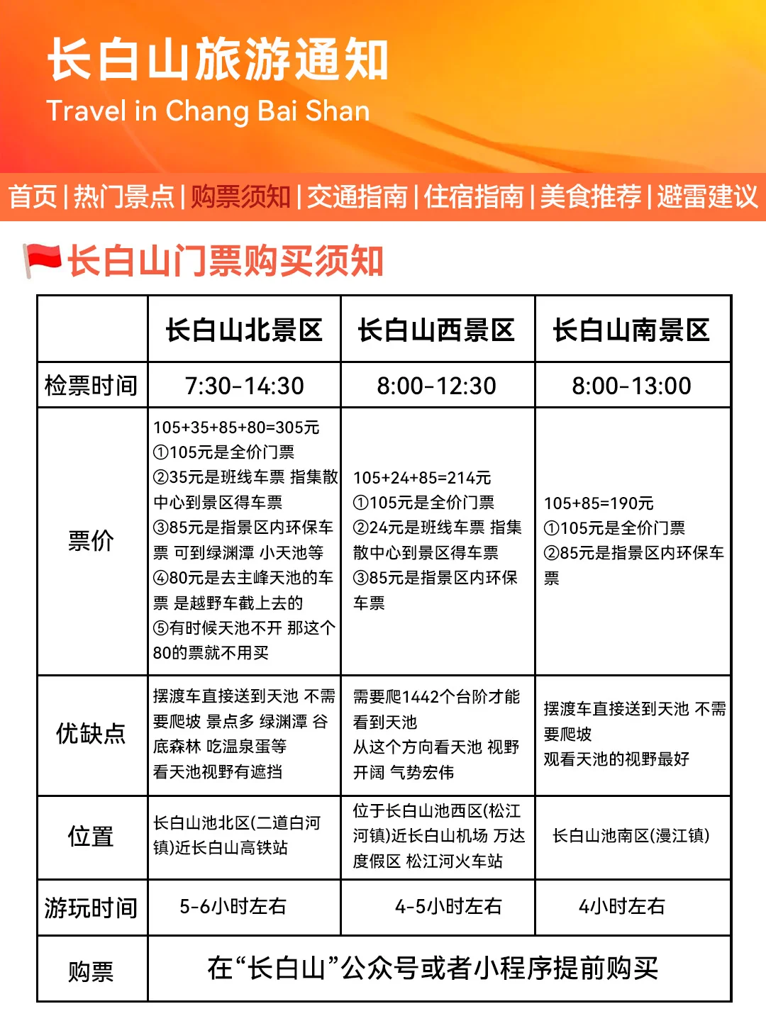 长白山旅游通知！幸好提前看到😭找不到更全