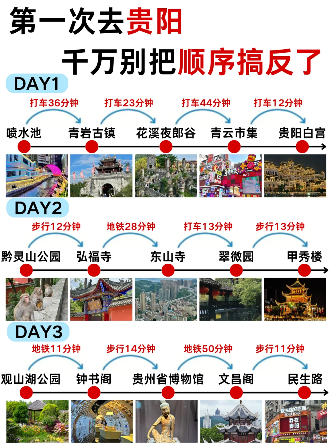 第一次去贵阳✈️千万不要把游玩顺序搞反了