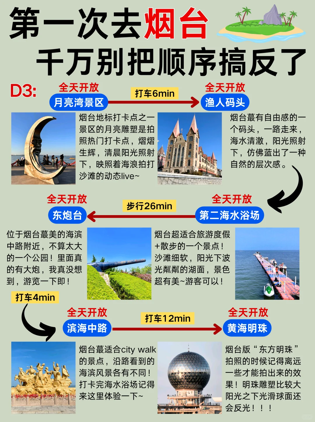 烟台旅游📍详细不绕路攻略📬就看这篇