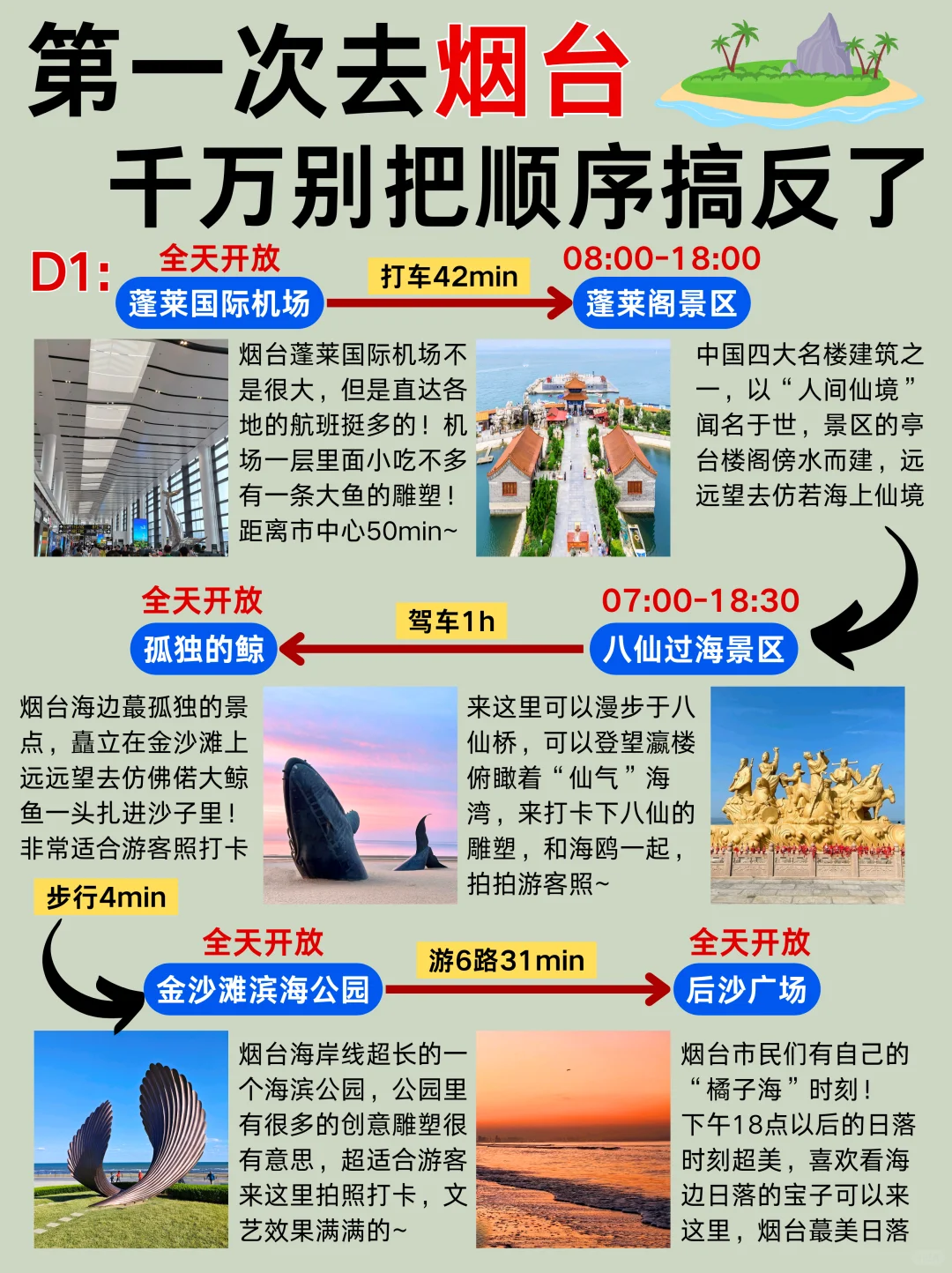 烟台旅游📍详细不绕路攻略📬就看这篇