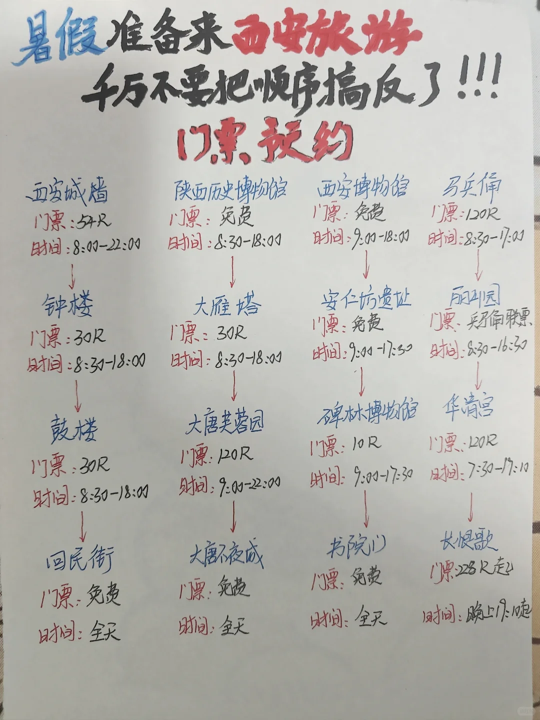 纯手写西安四日懒人版攻略，一看就懂🔥