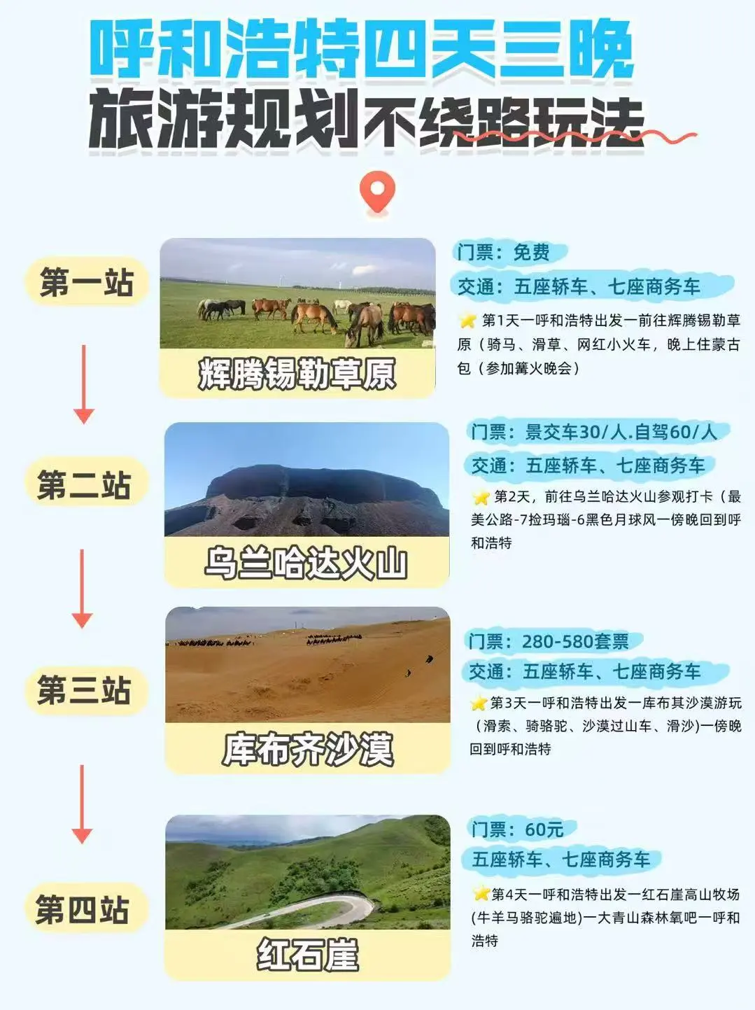 呼和浩特旅四天三晚，旅游攻略