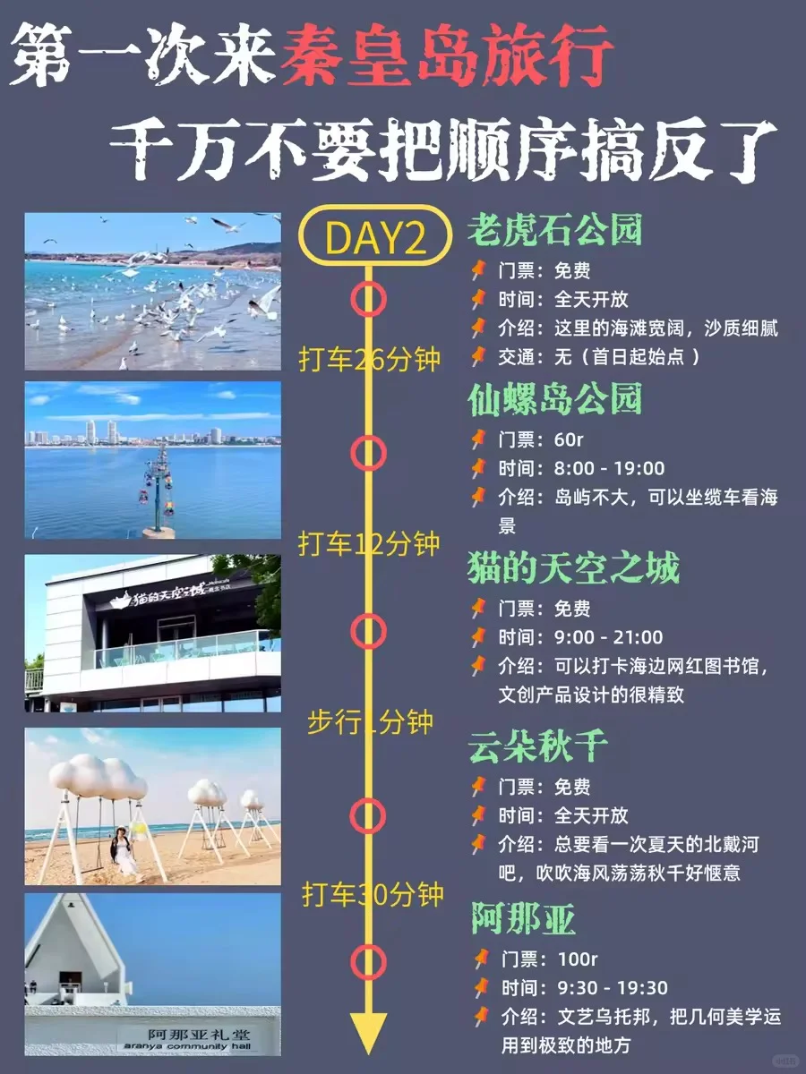 秦皇岛旅游攻略📍3天2夜不绕路行程➕建议！