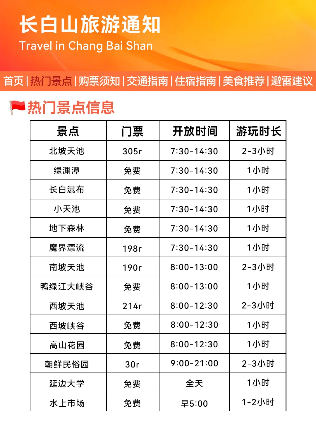 长白山旅游通知！幸好提前看到😭找不到更全