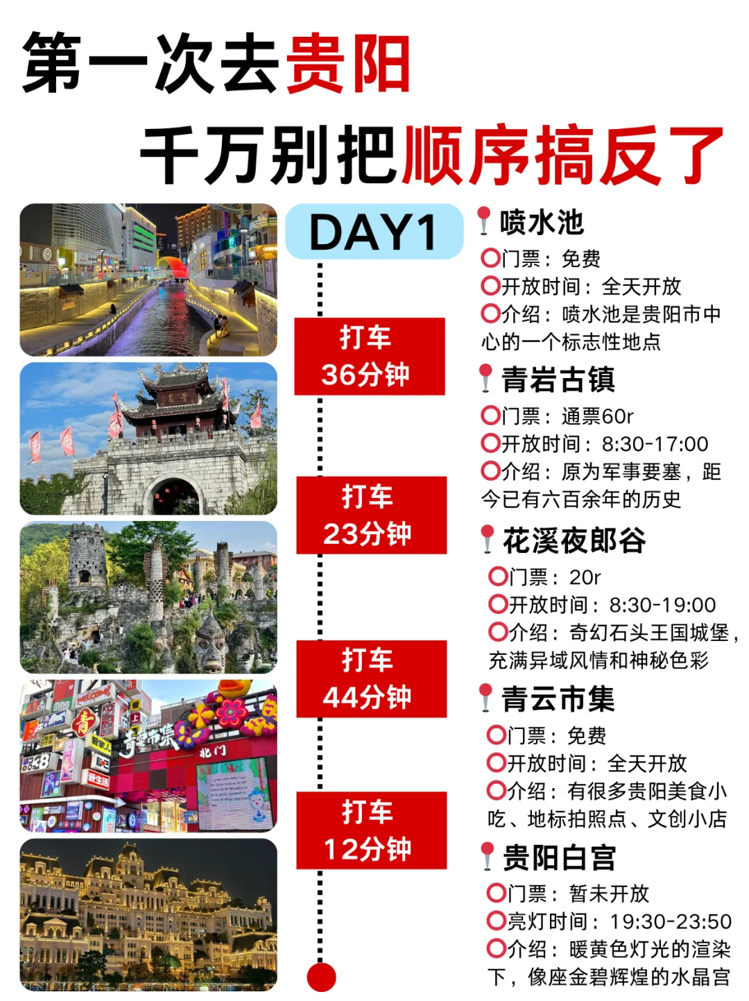 第一次去贵阳✈️千万不要把游玩顺序搞反了