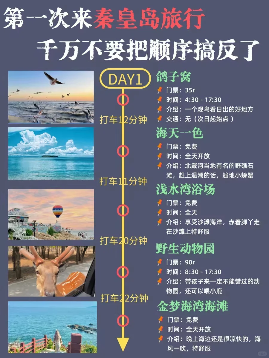 秦皇岛旅游攻略📍3天2夜不绕路行程➕建议！