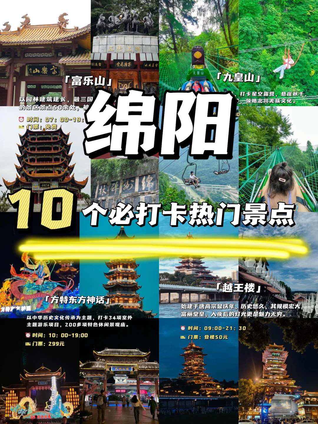 🌟绵阳旅游全攻略 | 这 1️⃣0️⃣