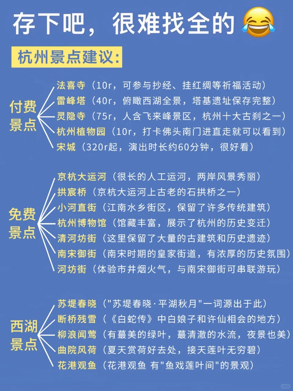 7-8月来杭州超详细攻略！一点要看…