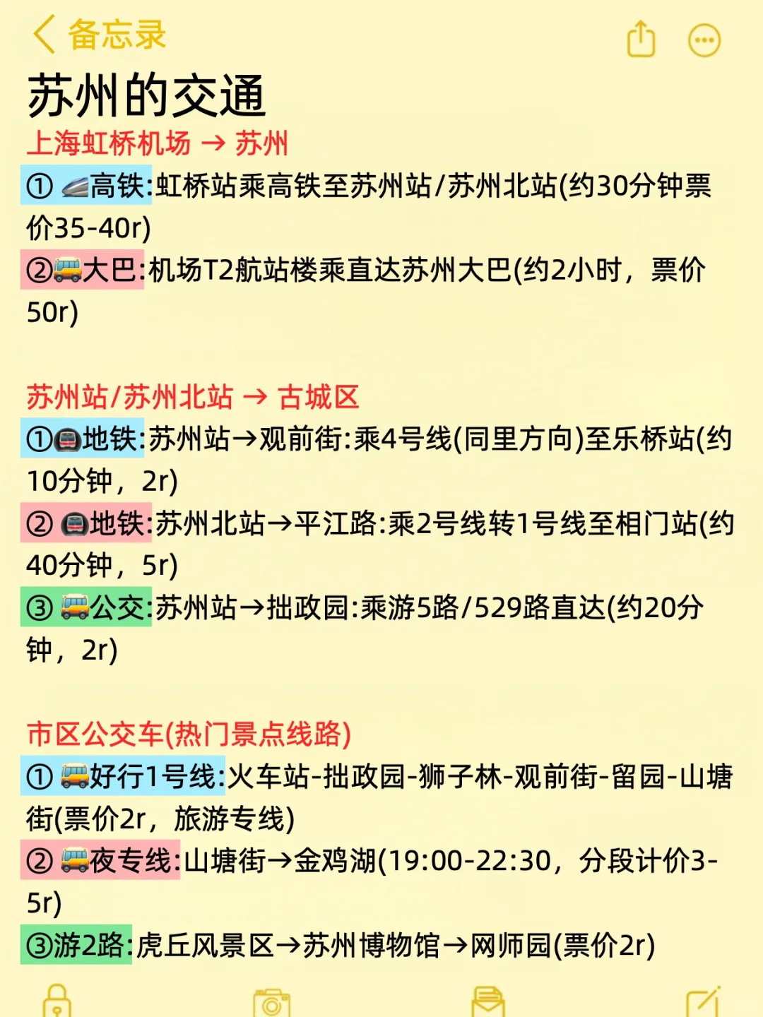去了苏州4次，要去的一定要听劝！！！
