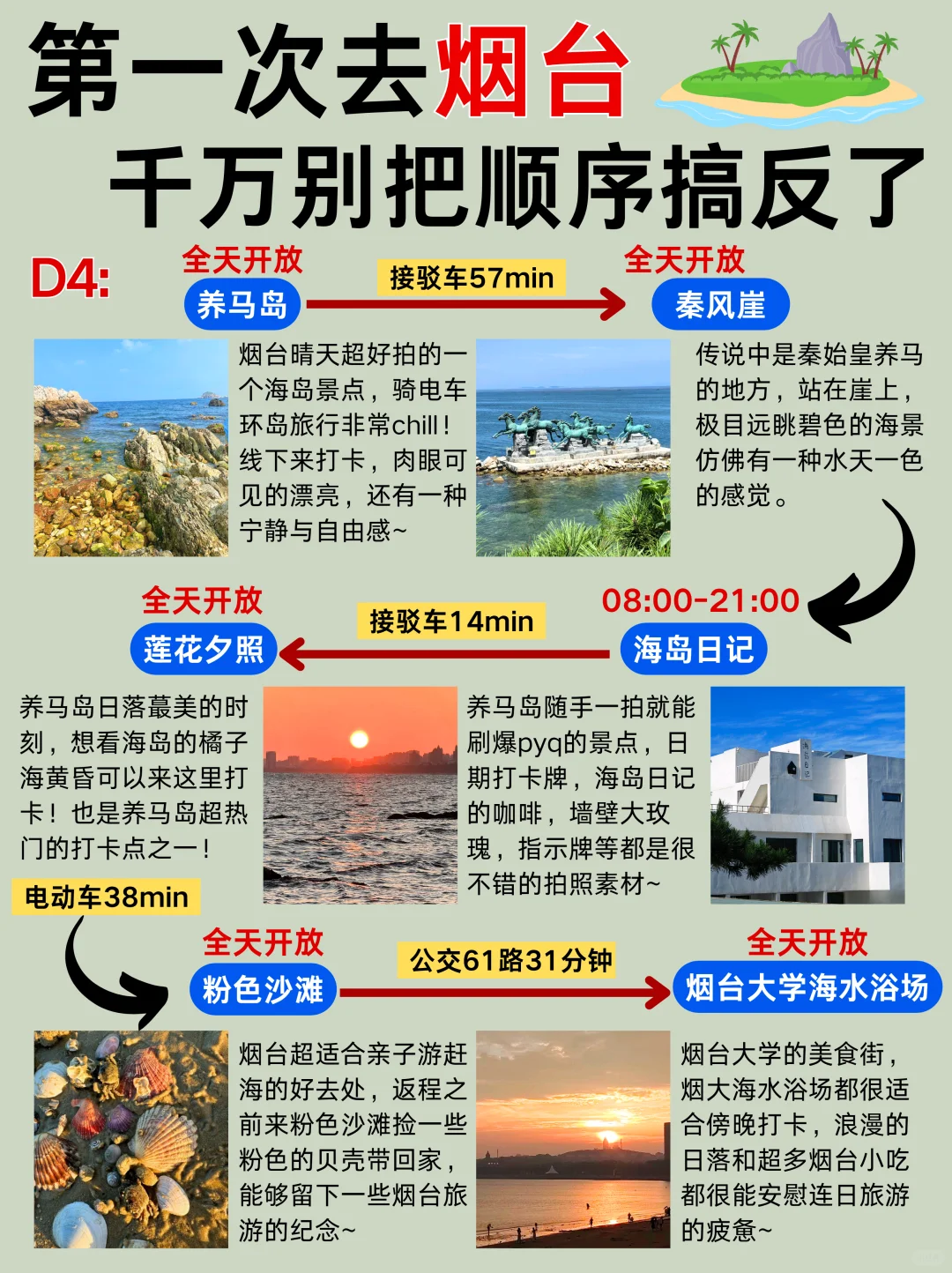 烟台旅游📍详细不绕路攻略📬就看这篇