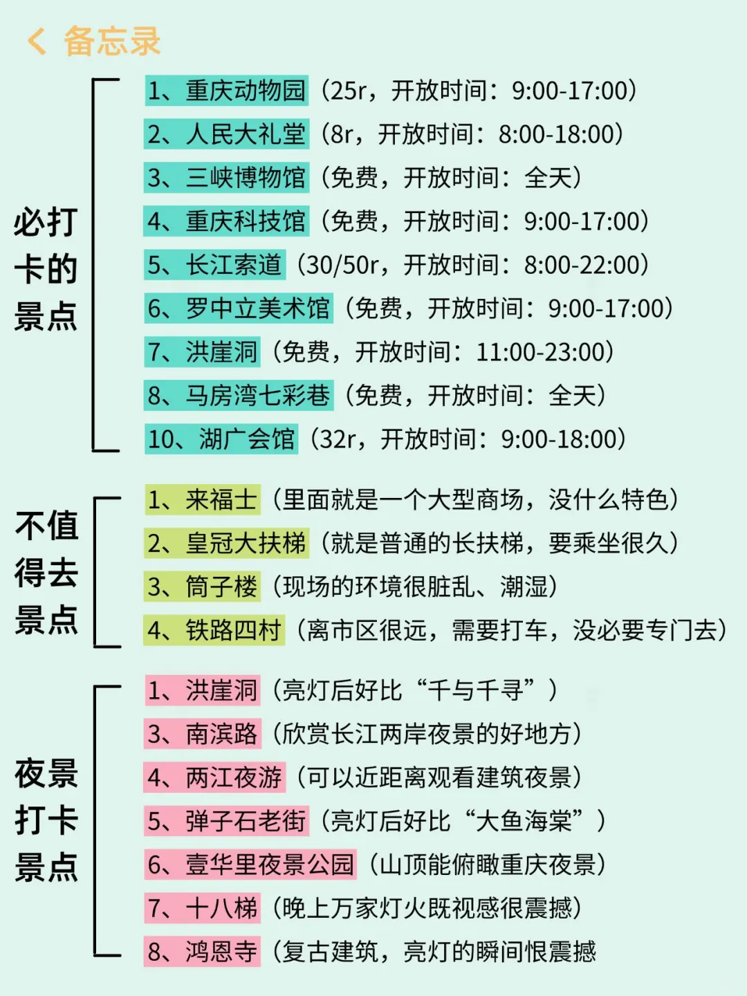 去了重庆7次的攻略😤能帮一个