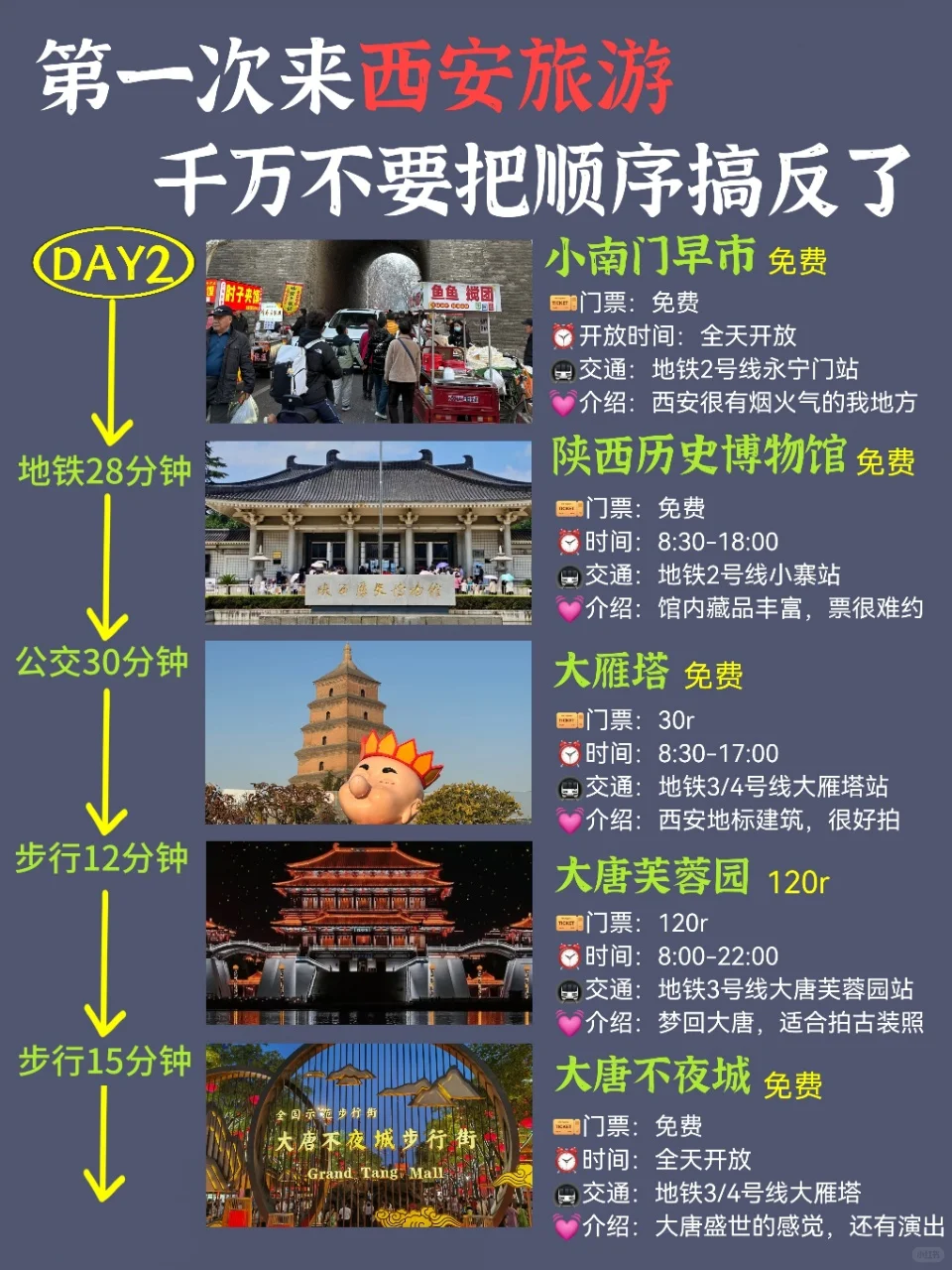 西安citywalk路线｜3天2晚详细攻略来了💯