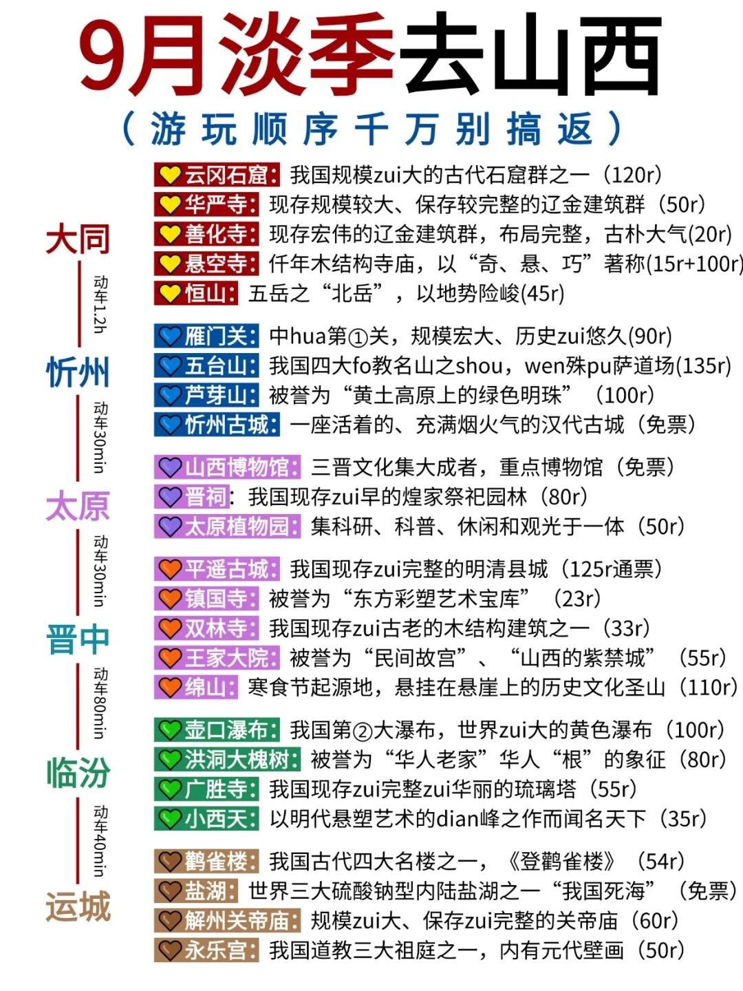 ✅9月淡季来山西旅游♥不踩雷的旅游攻略