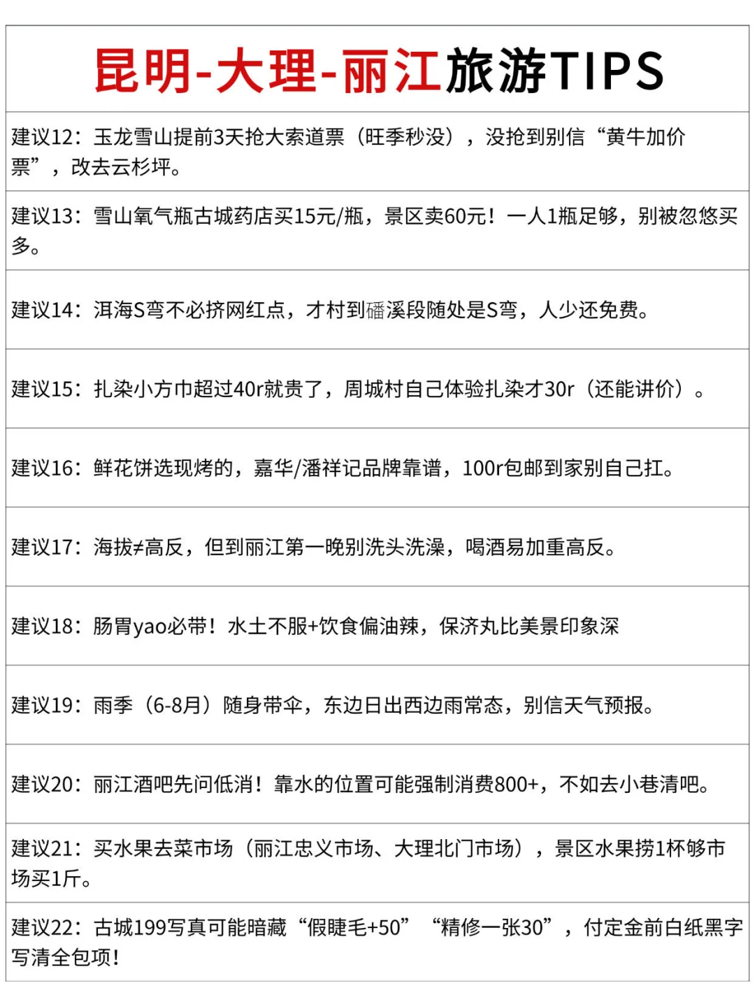昆明&大理&丽江5天4晚旅游攻略（不走回头路