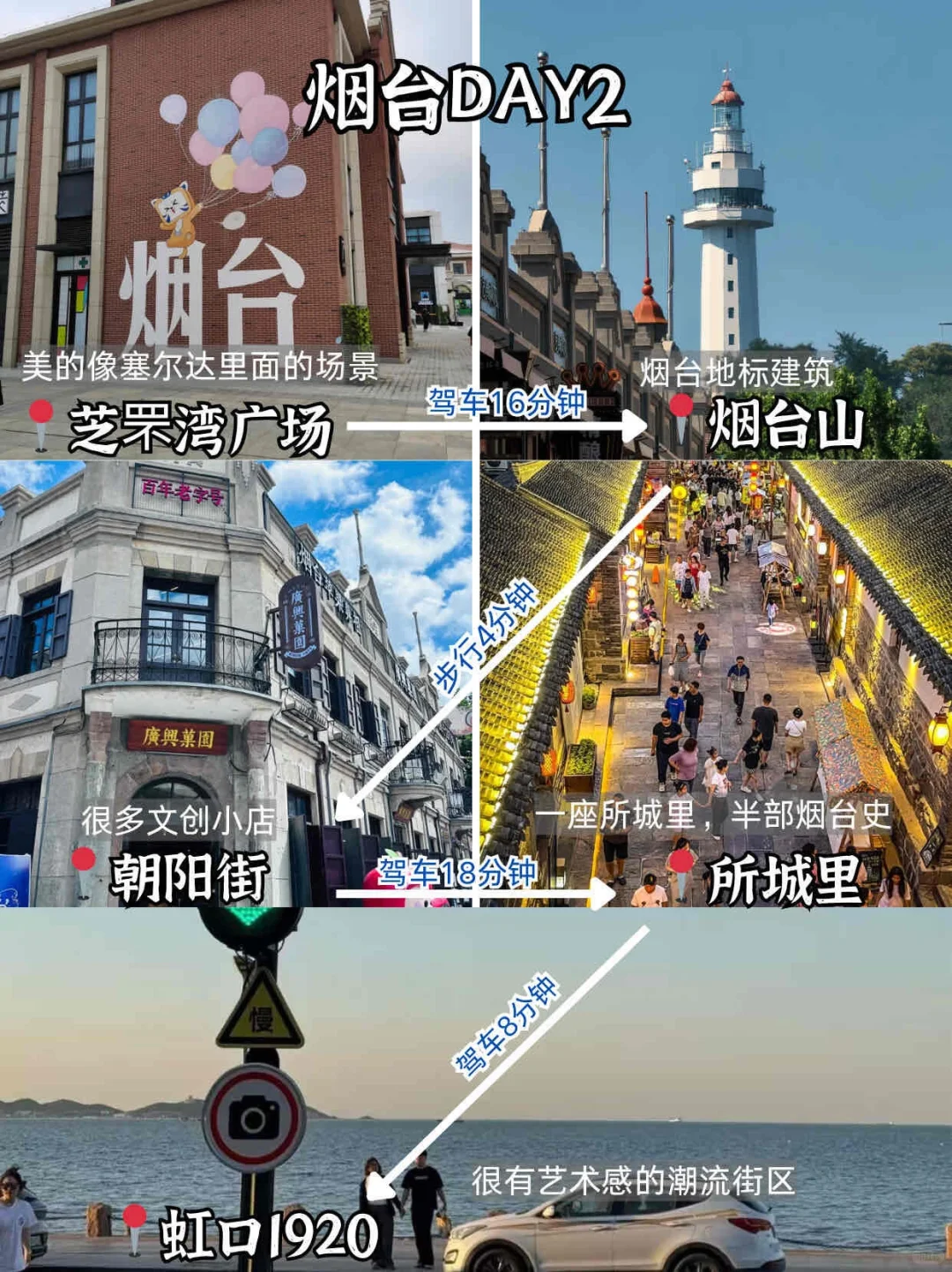 📍烟台旅游已回。。我是真的崩溃了🥵