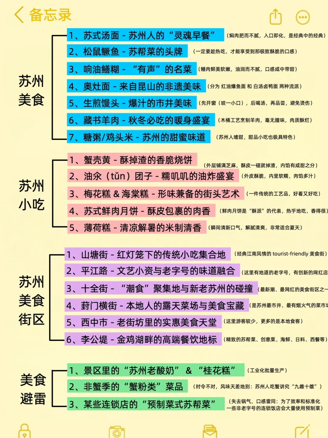 去了苏州4次，要去的一定要听劝！！！