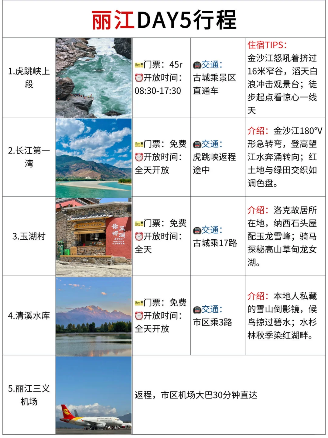 昆明&大理&丽江5天4晚旅游攻略（不走回头路