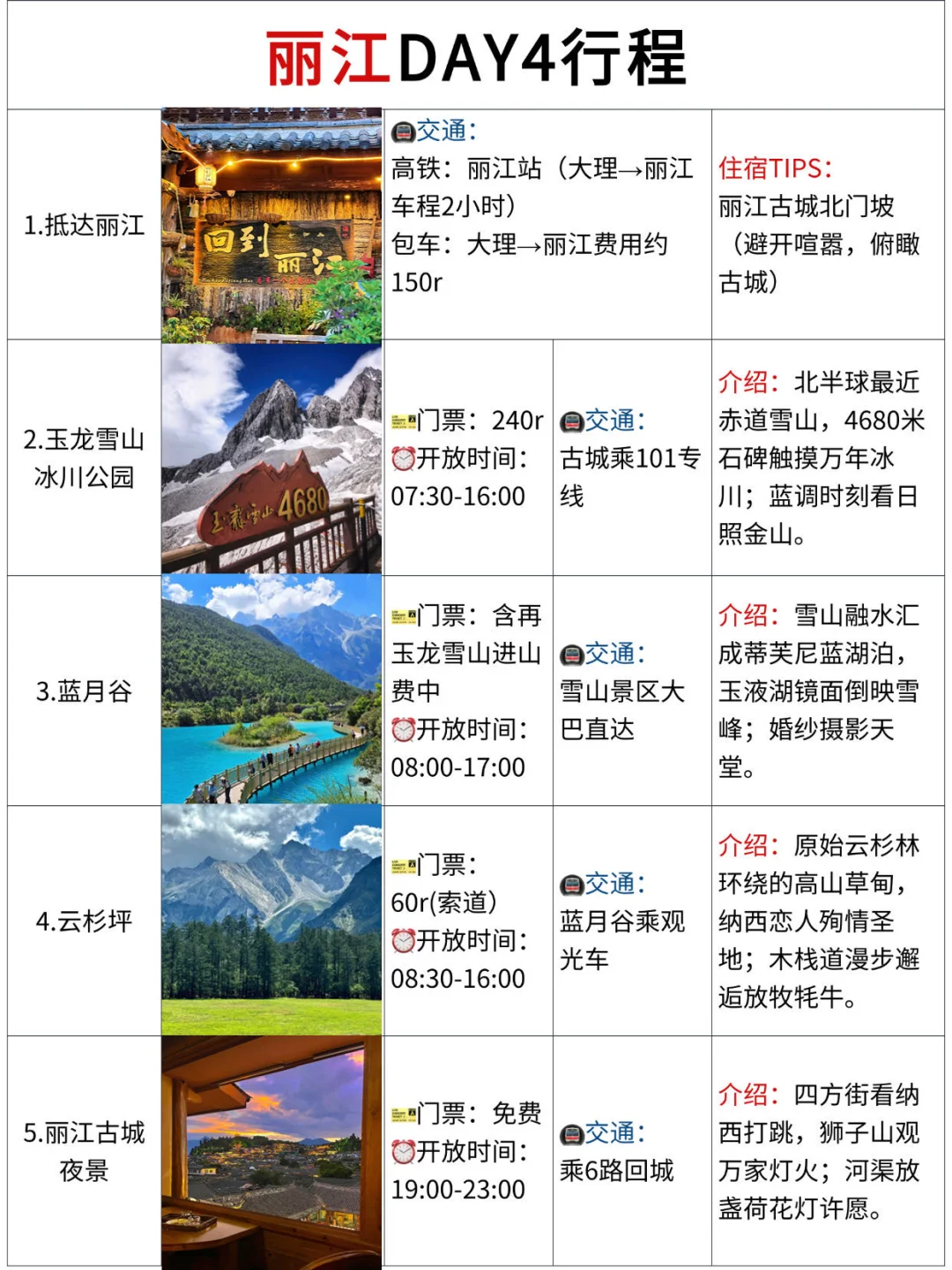 昆明&大理&丽江5天4晚旅游攻略（不走回头路