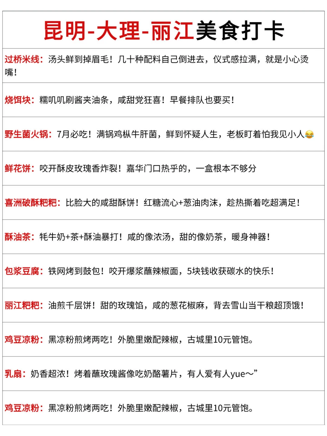 昆明&大理&丽江5天4晚旅游攻略（不走回头路