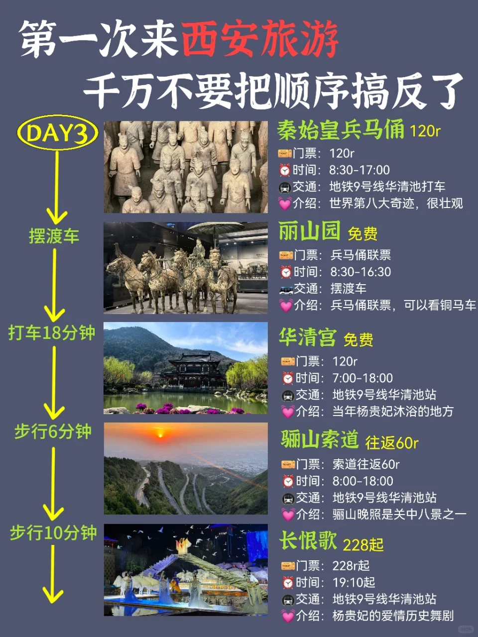 西安citywalk路线｜3天2晚详细攻略来了💯