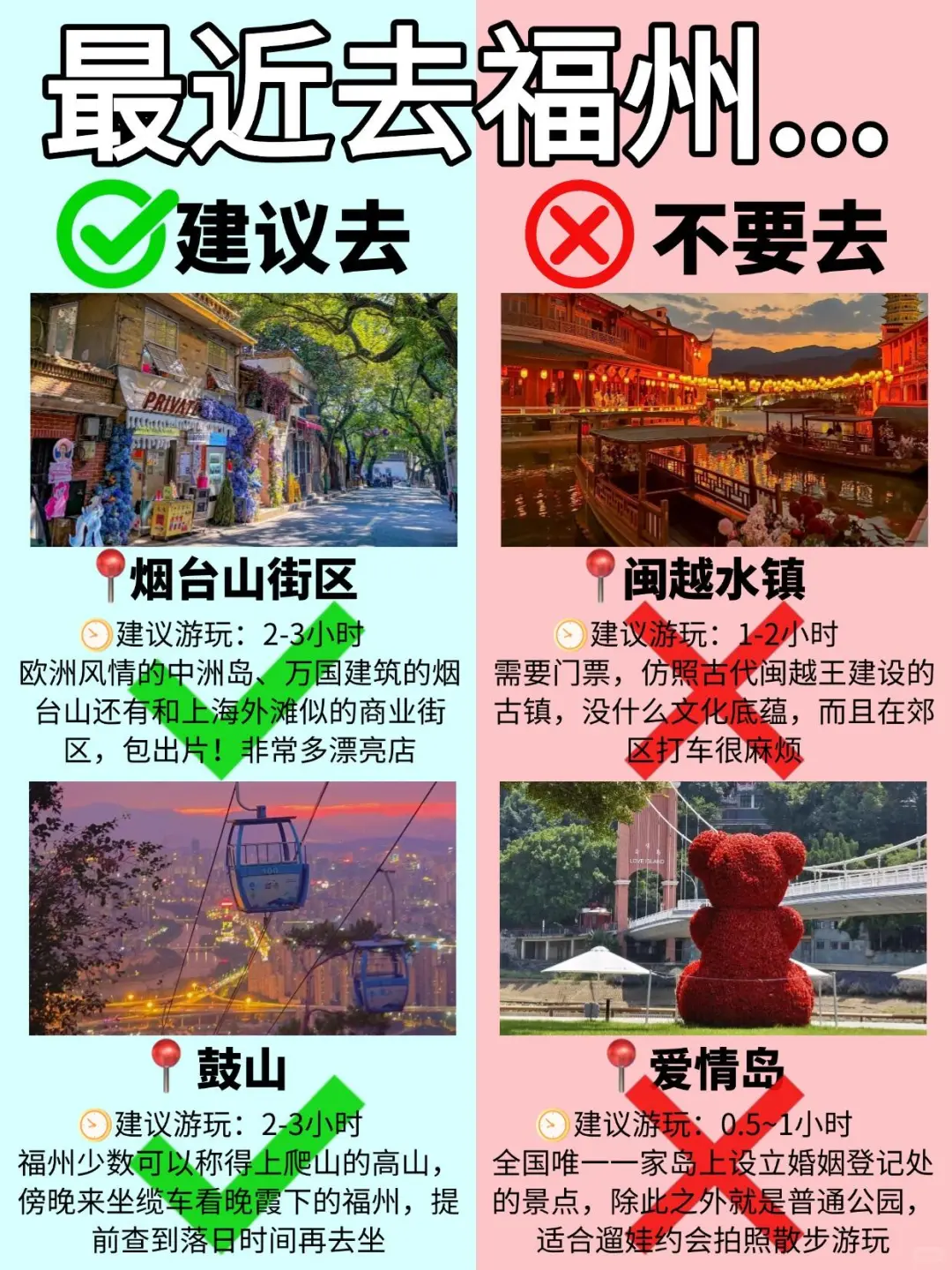 有福之州|福州一日游超详细攻略✨