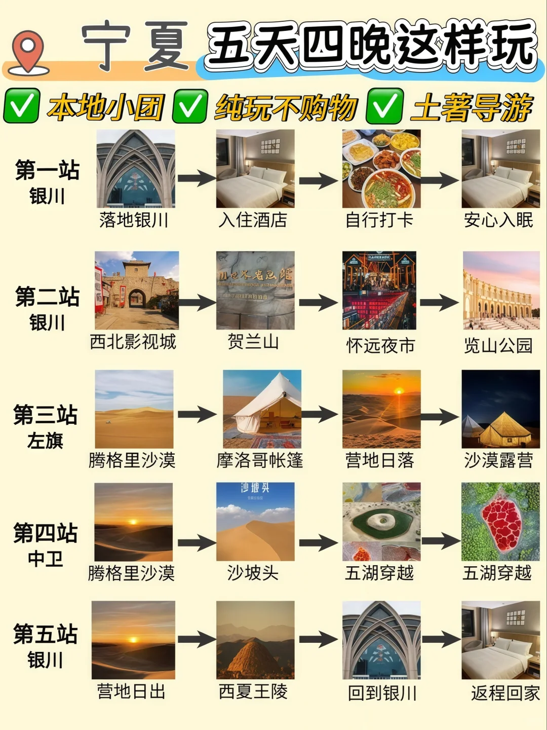 宁夏📍旅游攻略📝5天4夜1000+✨轻松玩