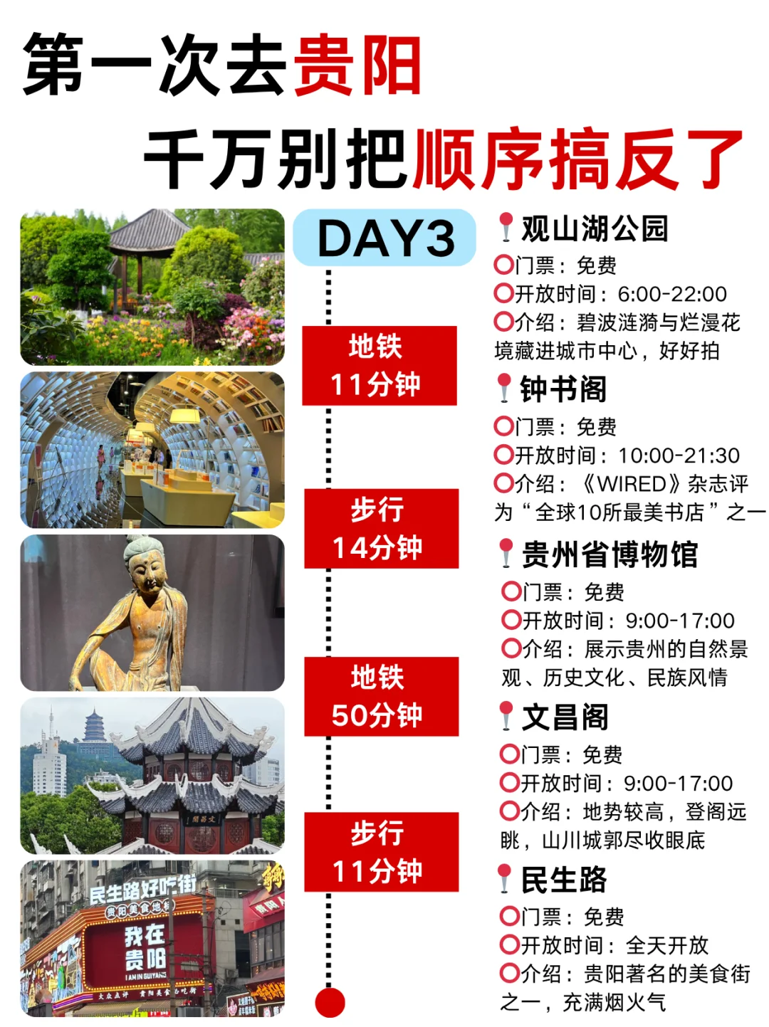 第一次去贵阳✈️千万不要把游玩顺序搞反了