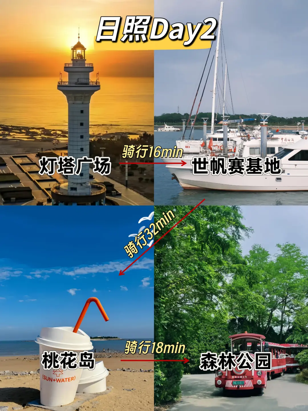 去日照不要有穿衣焦虑，这些压根就不要带！