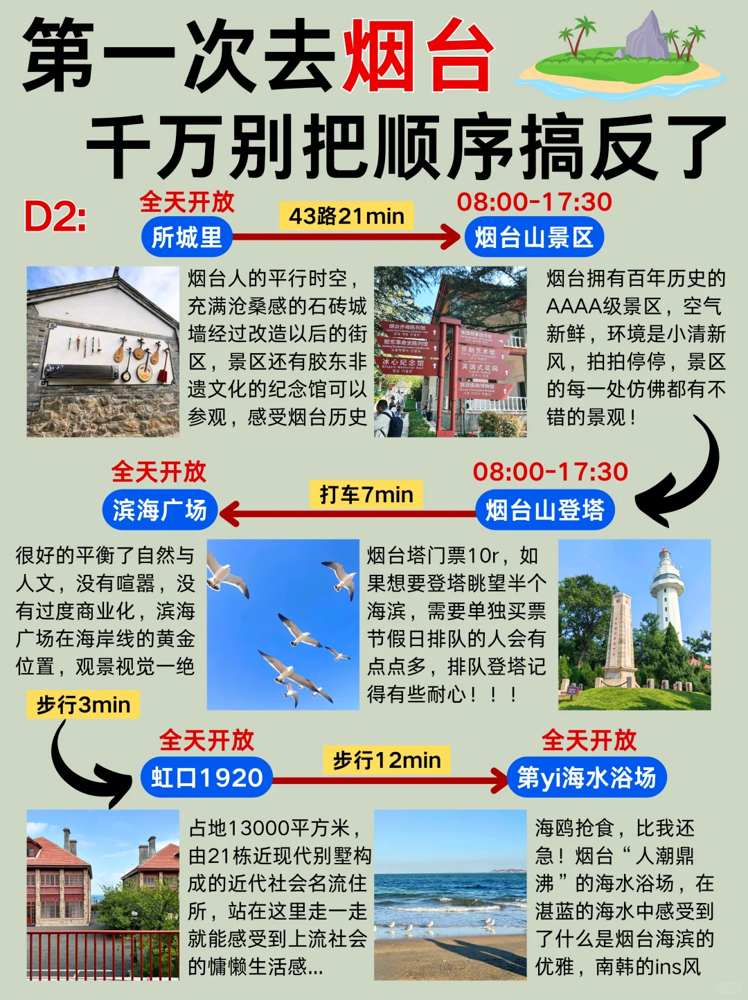 烟台旅游📍详细不绕路攻略📬就看这篇
