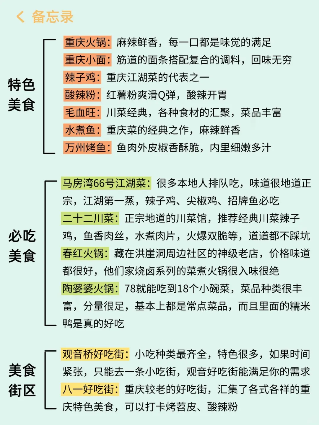 去了重庆7次的攻略😤能帮一个