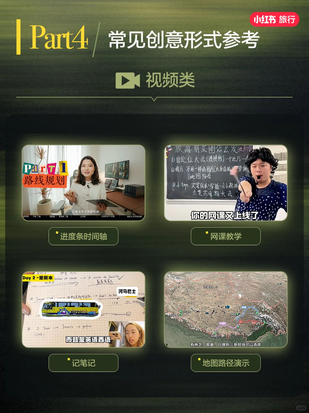 第2课，观众想要什么样的旅游攻略？