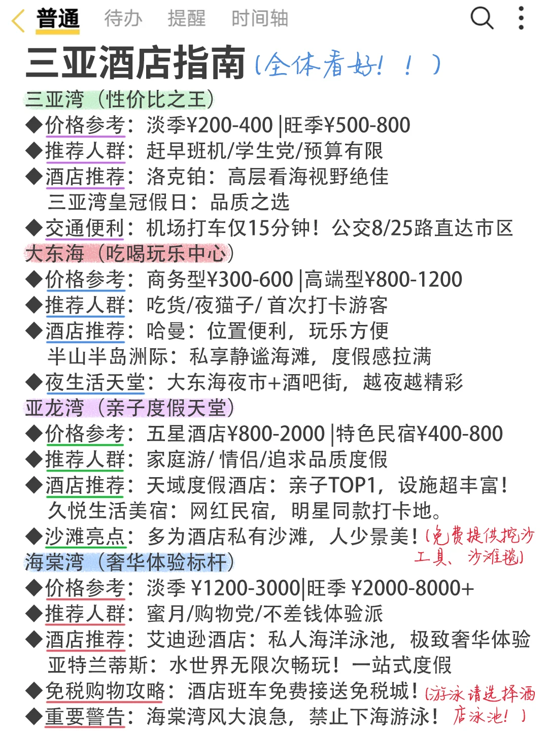 实话实说，这就是三亚的现状！！！