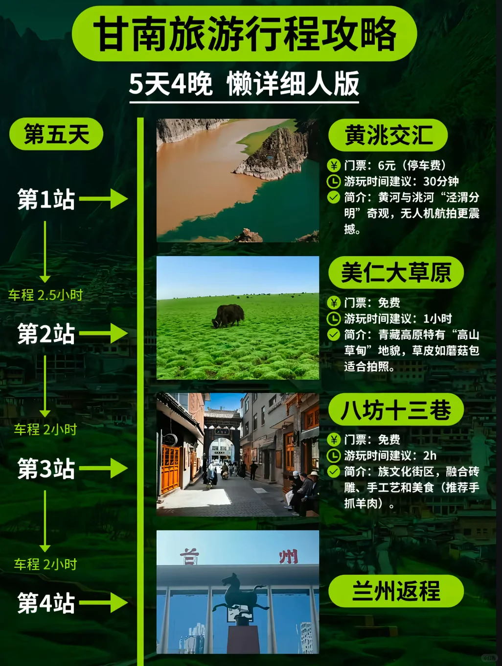 求你，别再问甘南怎么玩了！