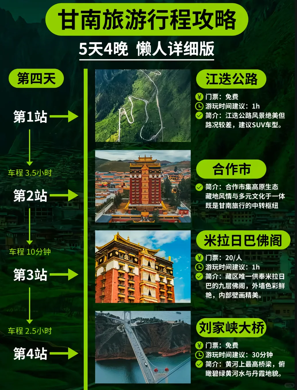 求你，别再问甘南怎么玩了！