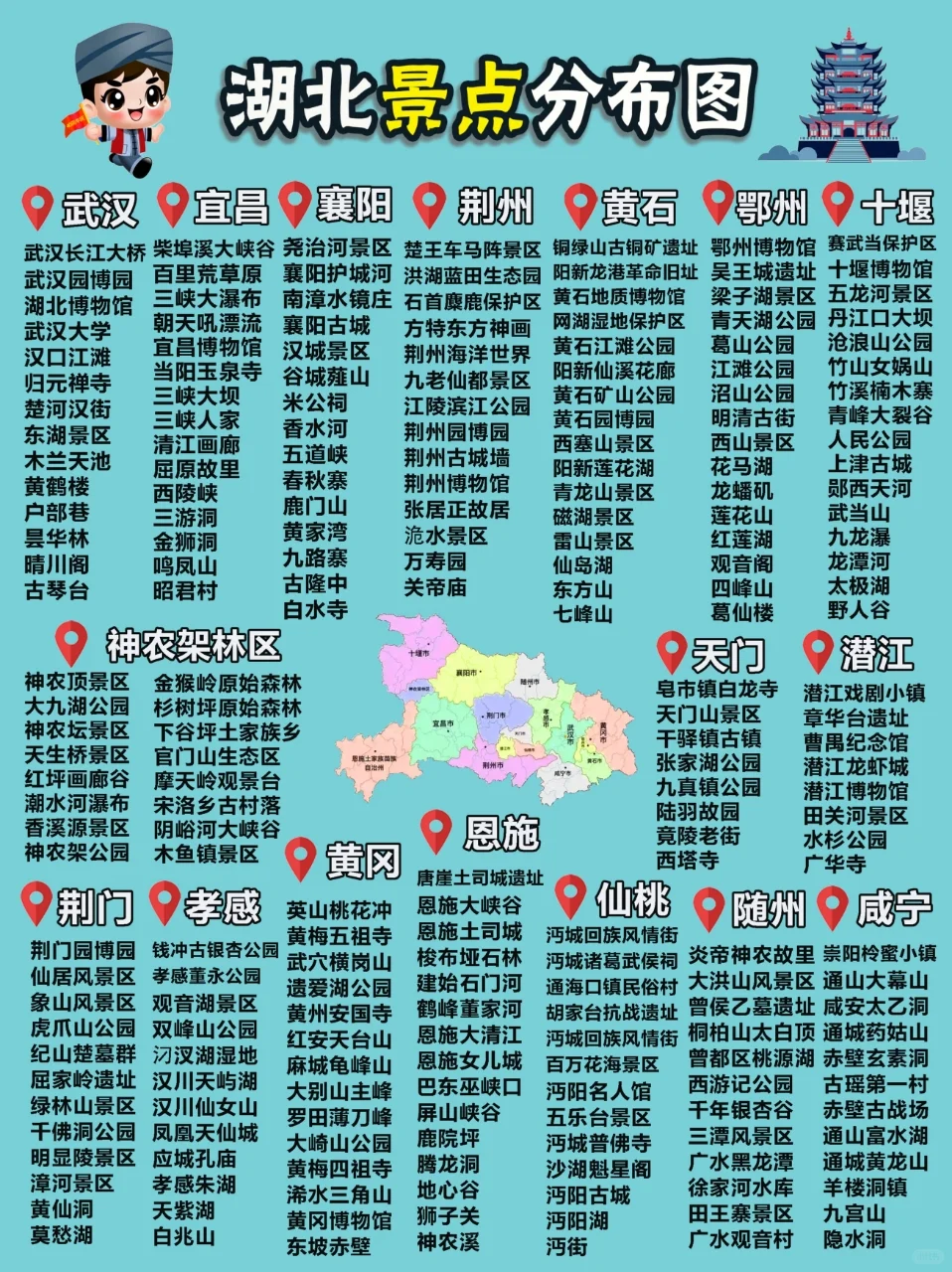 湖北1⃣7⃣个市景点+美食【国庆游】🥳