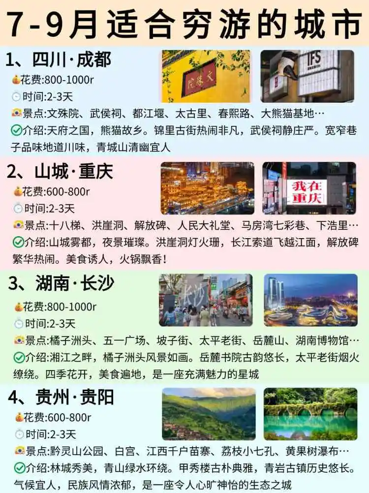 7-9月适合穷游的城市，你去过几个？