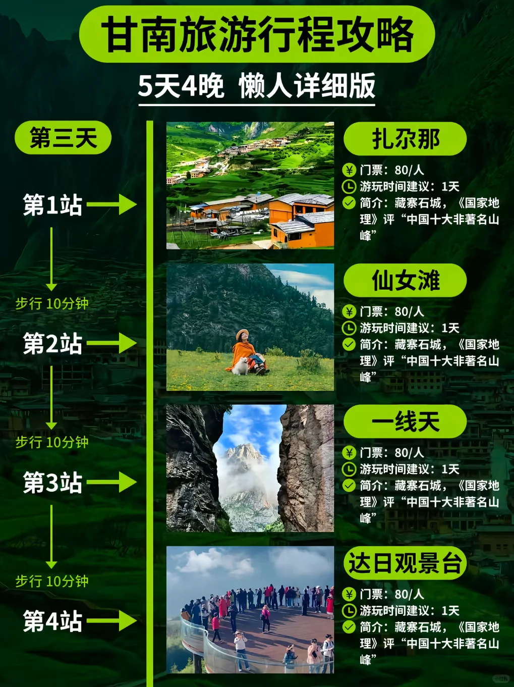 求你，别再问甘南怎么玩了！