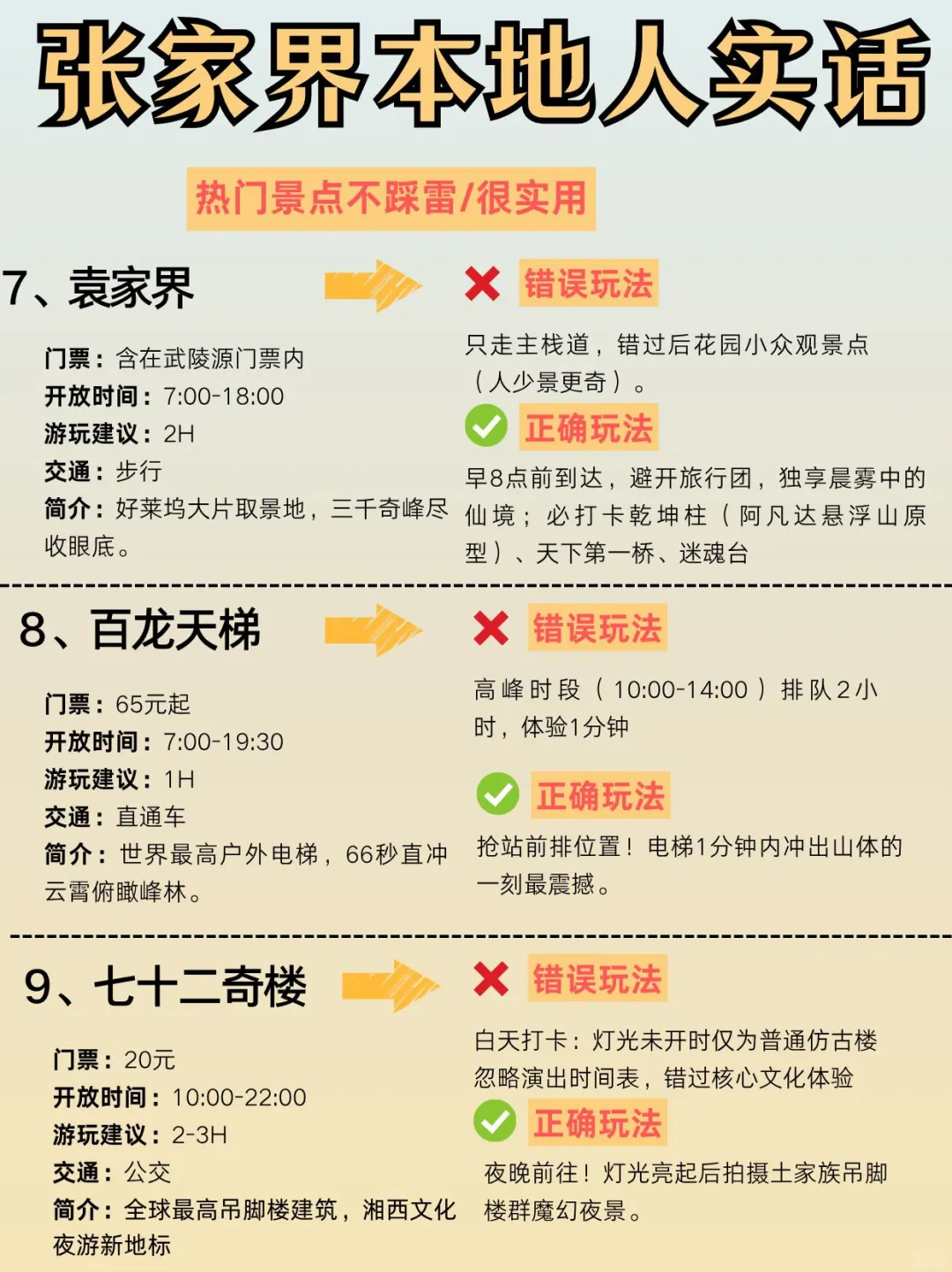 去张家界前，听点不一样的大实话吧…