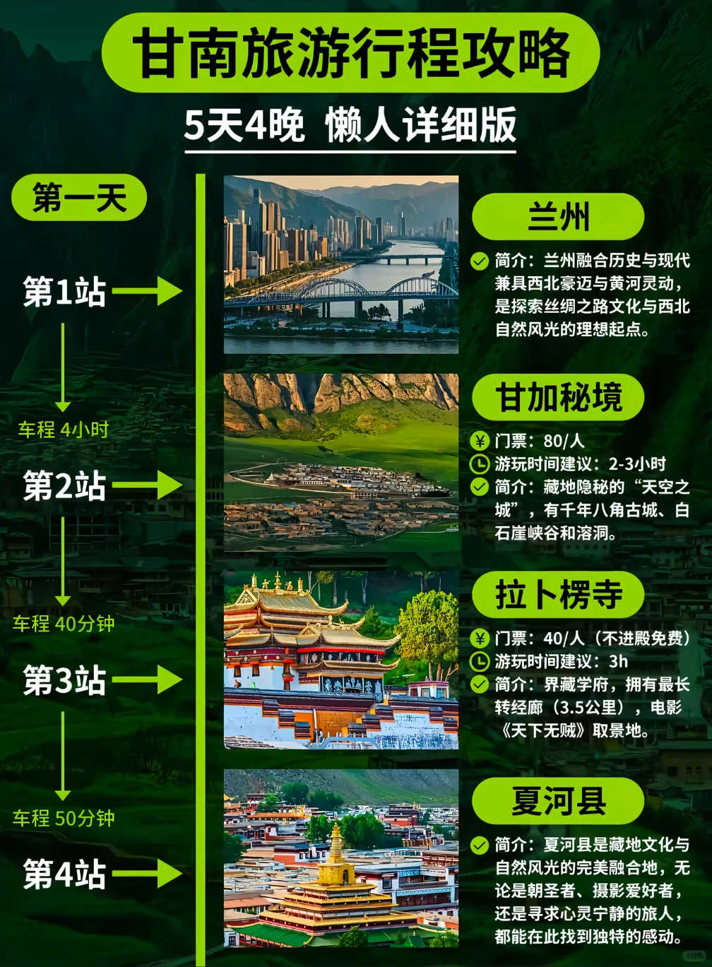 求你，别再问甘南怎么玩了！