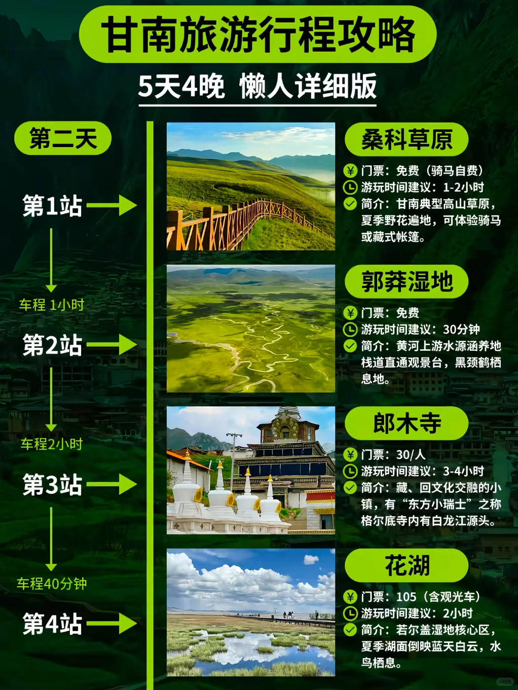 求你，别再问甘南怎么玩了！