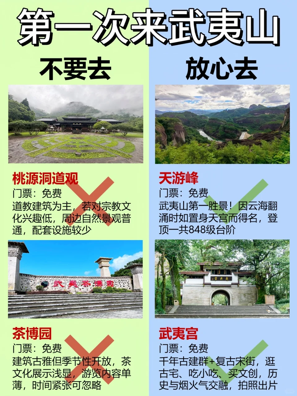 第一次去武夷山别乱逛❗️ 不要去🆚放心